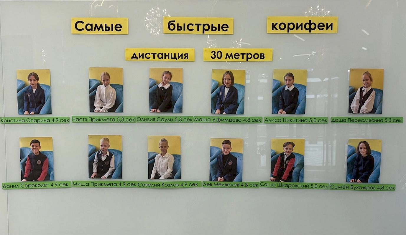 Школьные рекорды: кто быстрее всех?